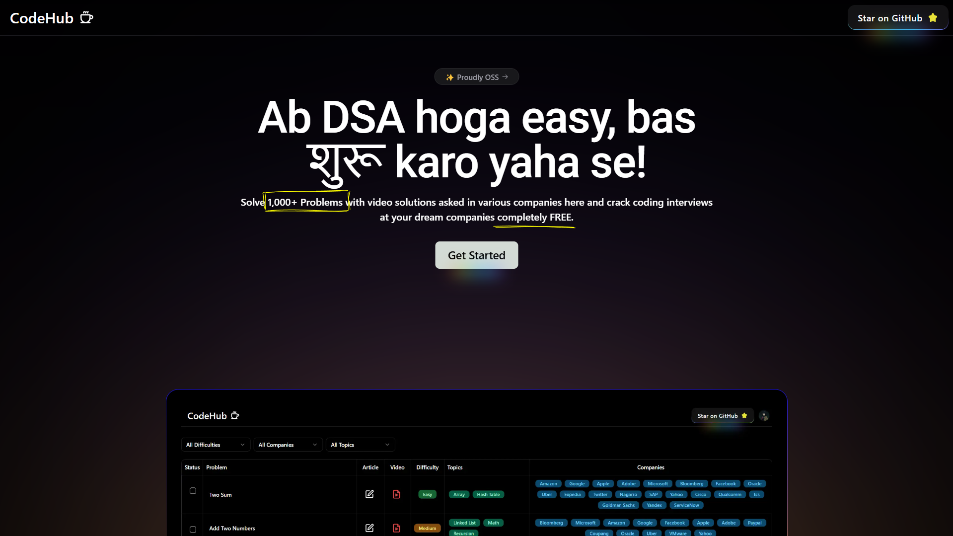 CodeHub